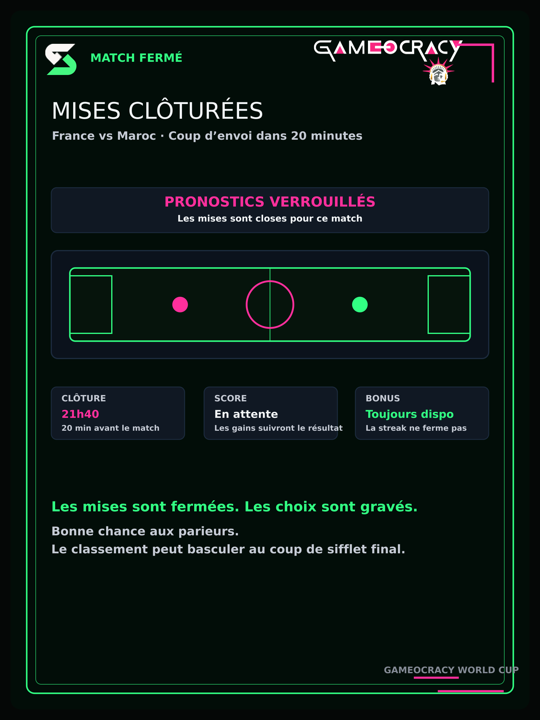 Annonce de clôture des pronostics