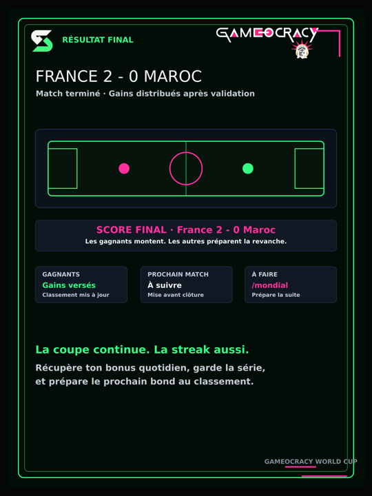 Annonce du résultat final et des gains